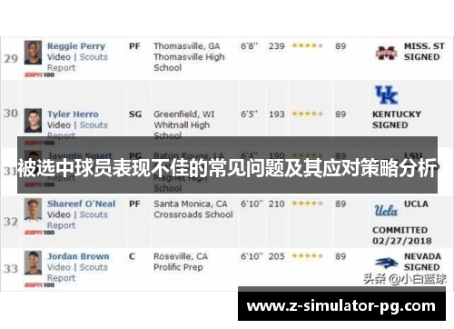 被选中球员表现不佳的常见问题及其应对策略分析