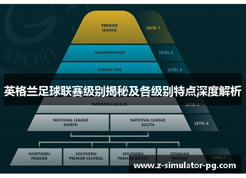英格兰足球联赛级别揭秘及各级别特点深度解析 英格兰足球联赛级别揭秘及各级别特点深度解析