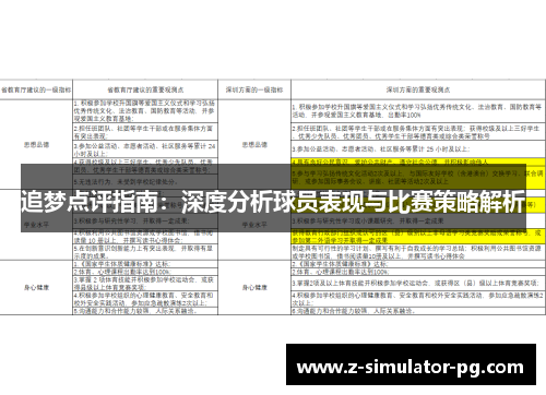 追梦点评指南:深度分析球员表现与比赛策略解析 追梦点评指南:深度分析球员表现与比赛策略解析
