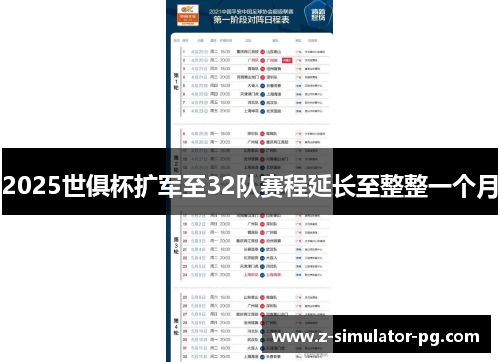 2025世俱杯扩军至32队赛程延长至整整一个月