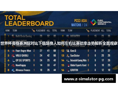 世界杯资格赛洲际对比下临场换人如何左右比赛赔率走势解析全面观察