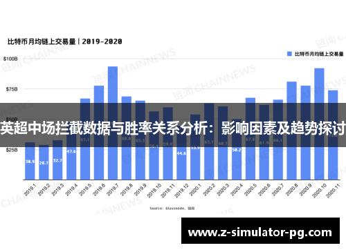 英超中场拦截数据与胜率关系分析：影响因素及趋势探讨