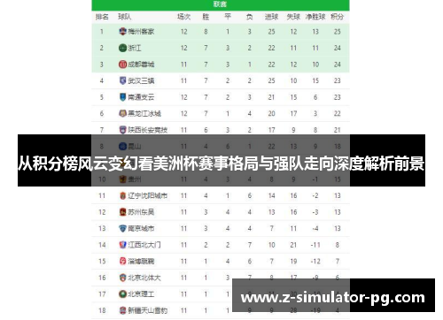 从积分榜风云变幻看美洲杯赛事格局与强队走向深度解析前景 从积分榜风云变幻看美洲杯赛事格局与强队走向深度解析前景