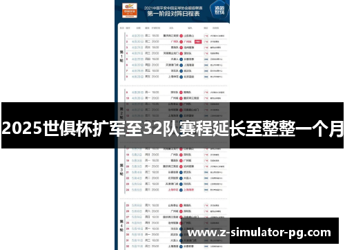 2025世俱杯扩军至32队赛程延长至整整一个月